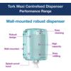 Maxi Centre Feed Dispenser White thumbnail-1