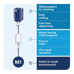 M1™ Mini Centre-Feed Dispensers thumbnail-2