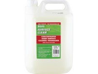 Surface Cleaners